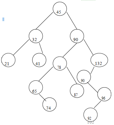 375_search tree.png